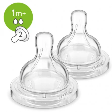 AVENT 2 TETINES- 1M+ / 2T – SCF632/27